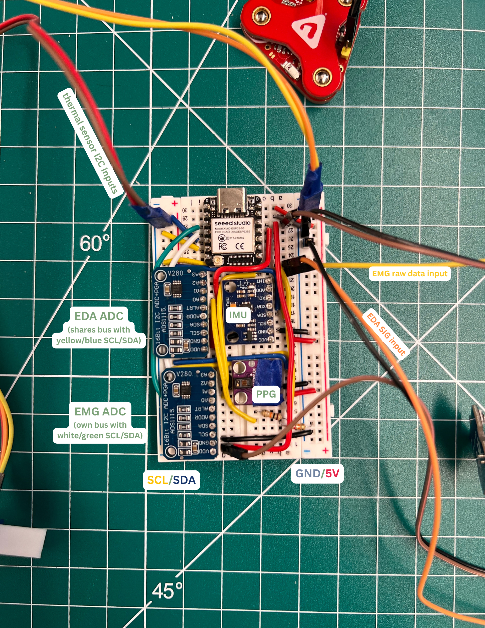 board setup zoom